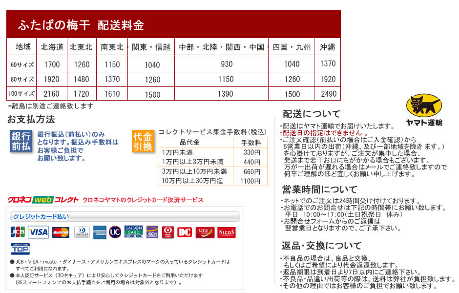 配送について ふたばの梅干　二葉久弥