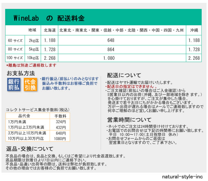 配送について 梅塩飴タブレット 熱中対策