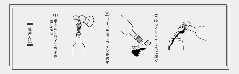 ワインラボの使い方について